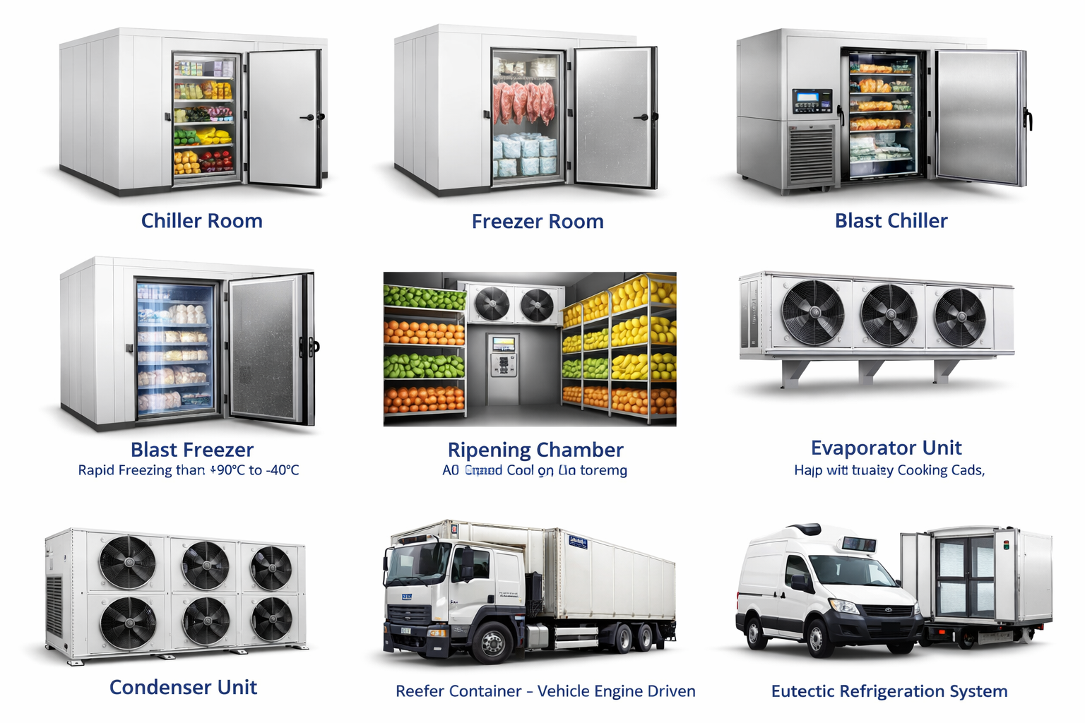 Reefer Container - Engine Driven with Electric Standby